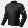 FLUO